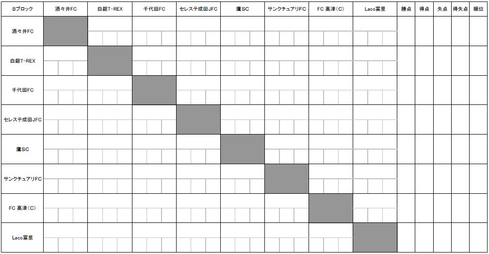 Bブロック.jpg